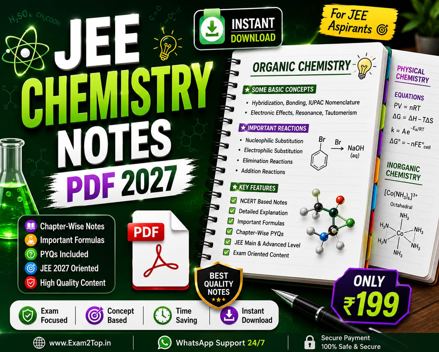 JEE Chemistry Notes PDF 2027